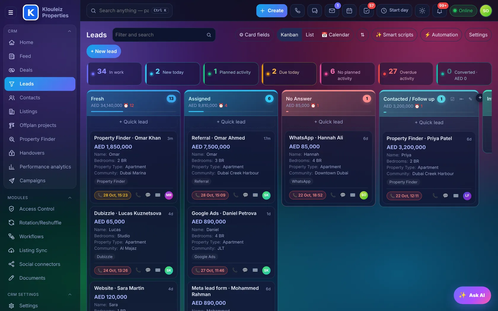 Leads board in Klouleiz CRM