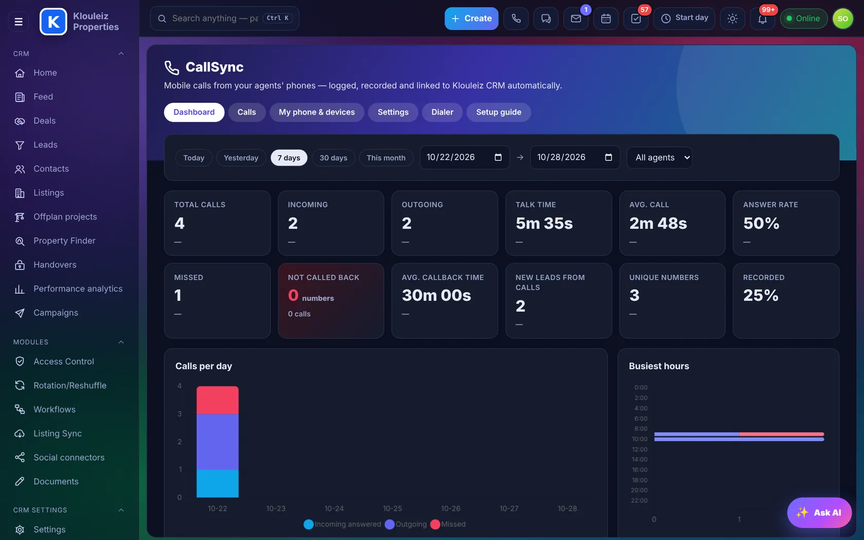 CallSync dashboard in Klouleiz CRM